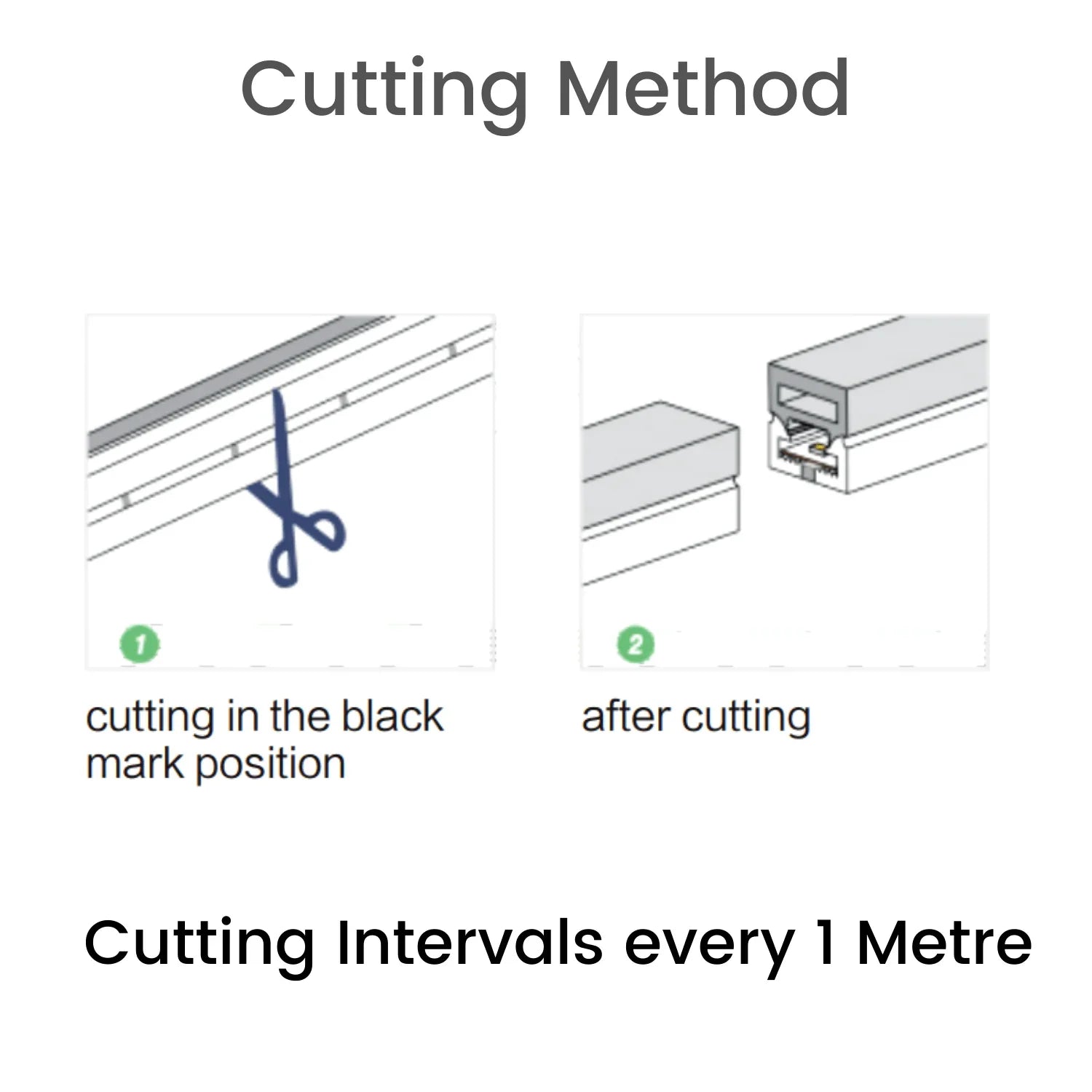 Cutting-Method_60cb5c80-6ea0-499b-a8e7-d74699cf6c78.jpg Yellow LED Neon Flex 220V 240V 8x16mm 120LEDs/m IP65 Waterproof with UK Plug - Image 11